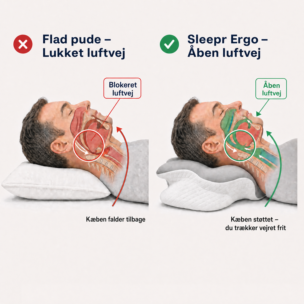 The Sleepr Ergonomic Pillow