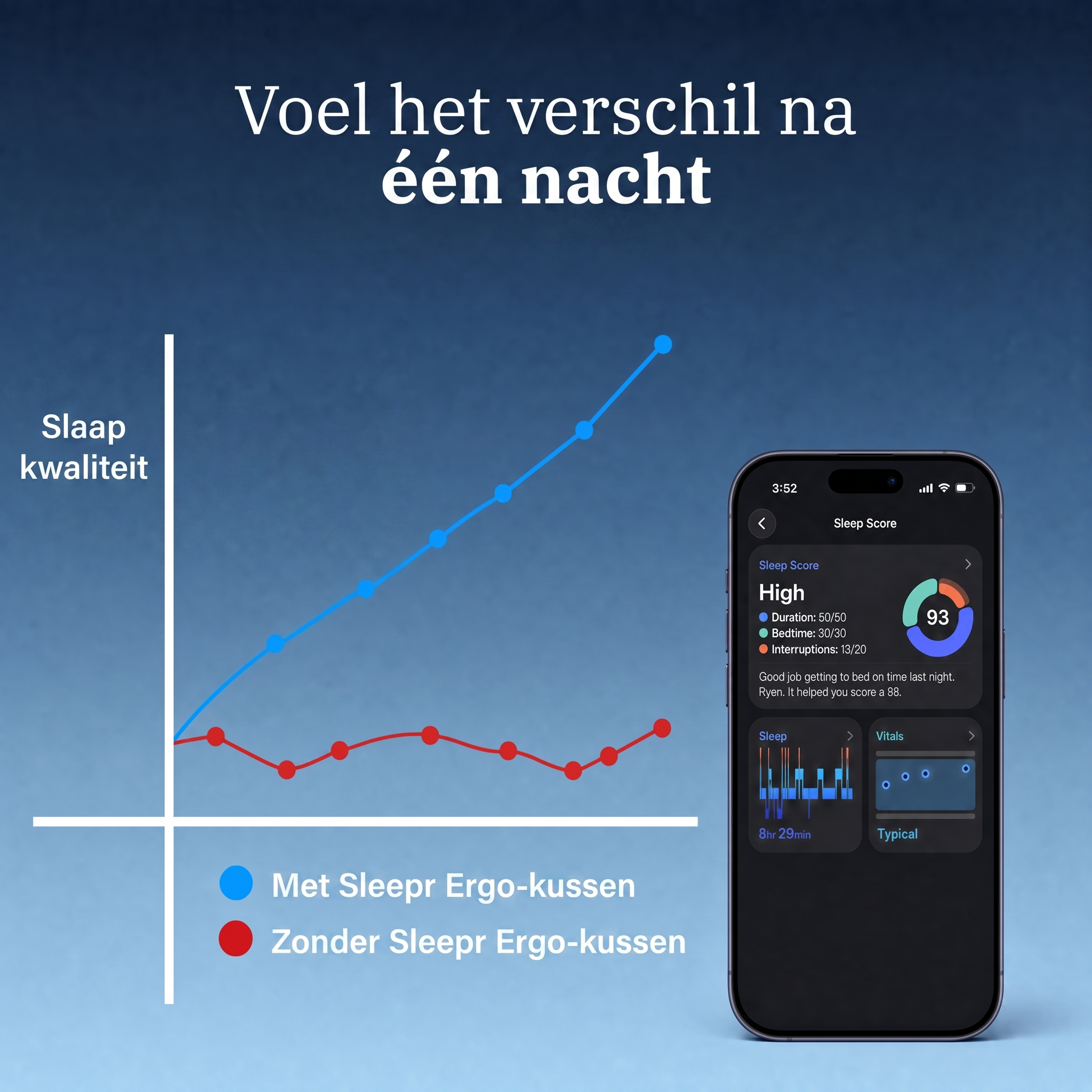 The Sleepr Ergonomic Pillow